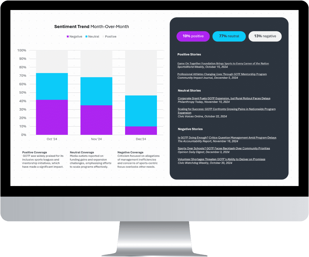 Pricing Managed Services